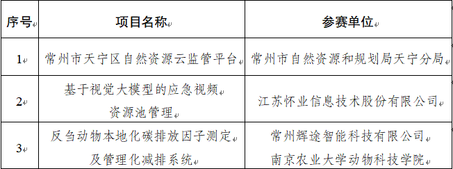 十大靠谱外围APP平台