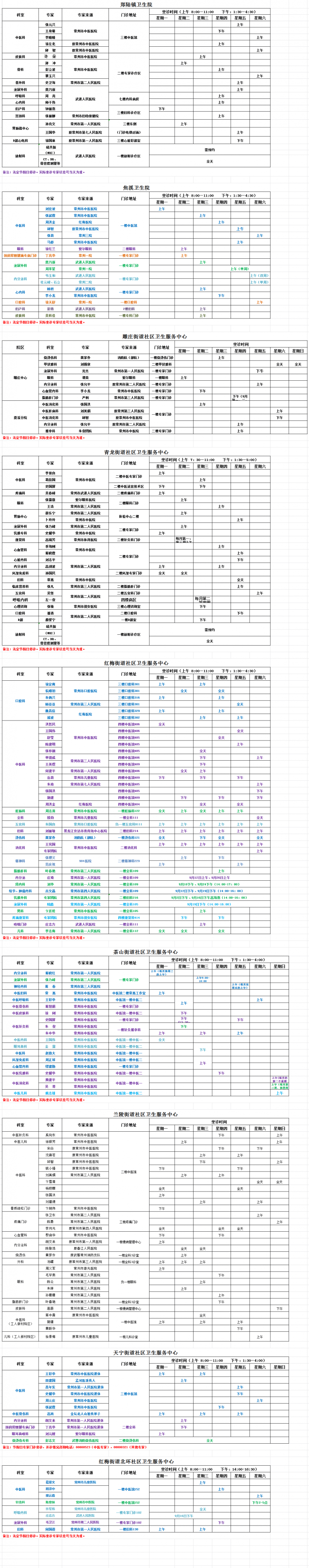 十大靠谱外围APP平台