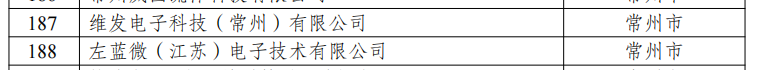 十大靠谱外围APP平台