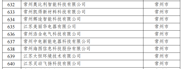 十大靠谱外围APP平台
