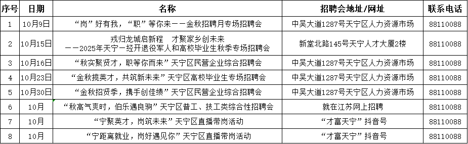 十大靠谱外围APP平台