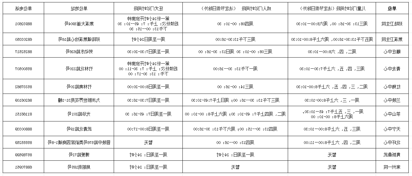 十大靠谱外围APP平台