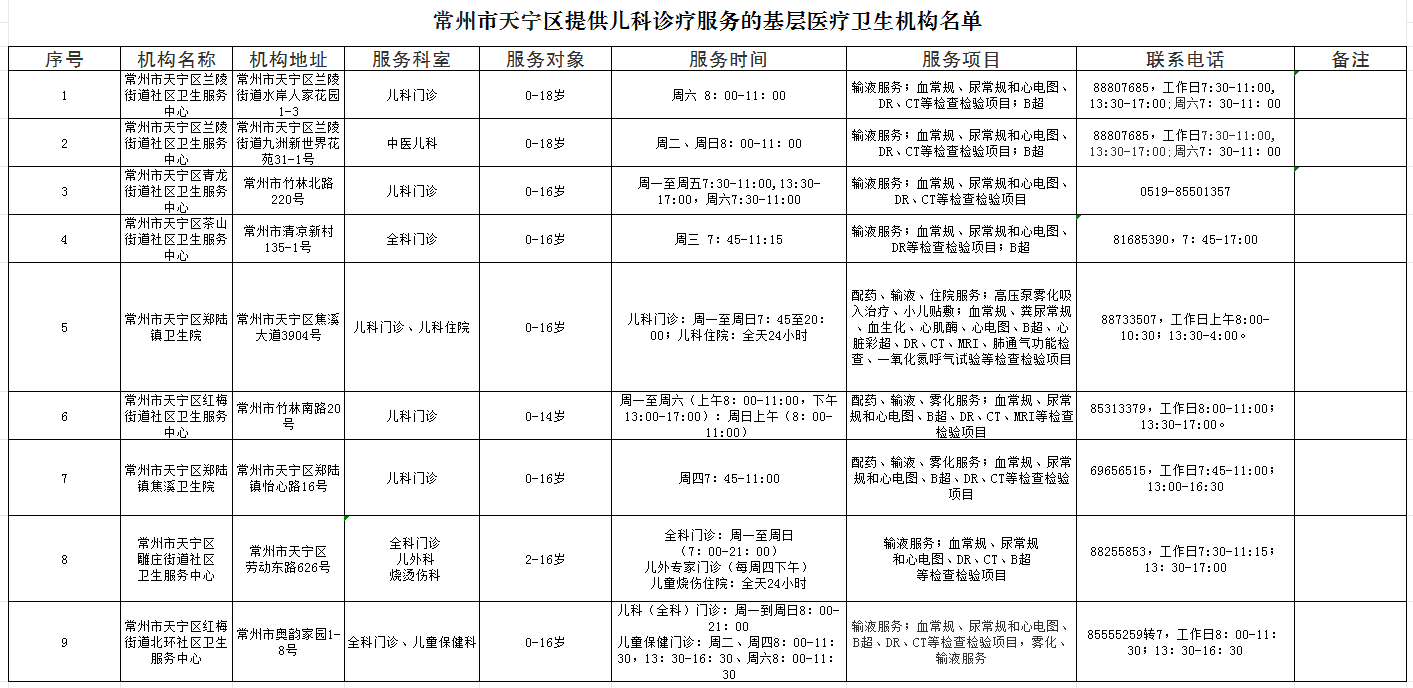 十大靠谱外围APP平台