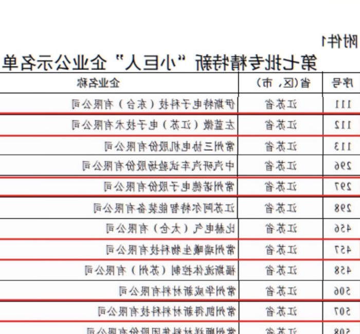 十大靠谱外围APP平台