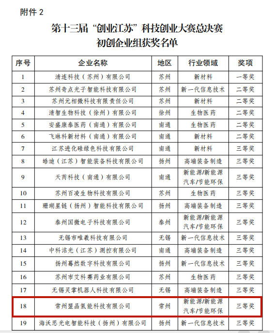 十大靠谱外围APP平台