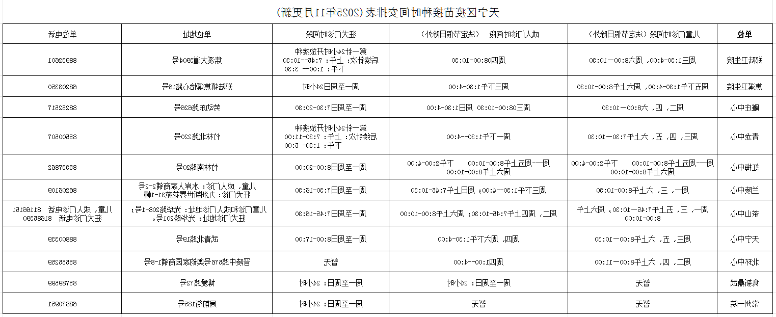 十大靠谱外围APP平台