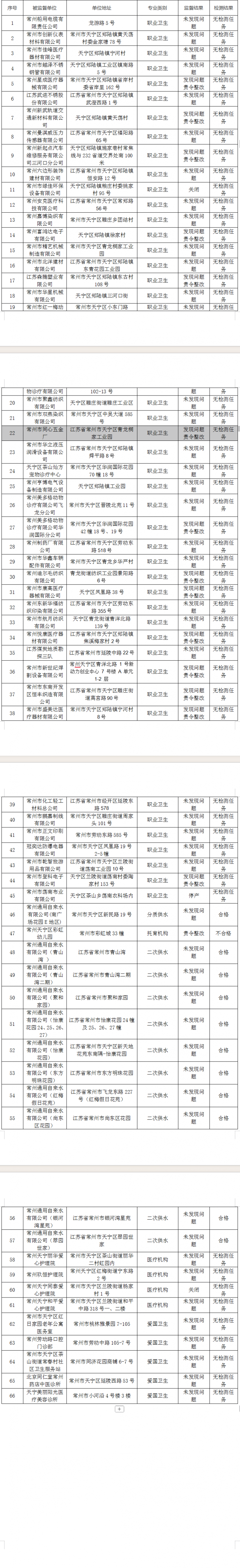 十大靠谱外围APP平台