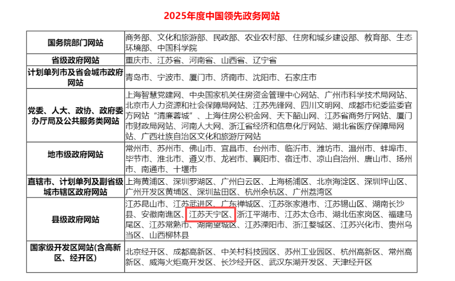 十大靠谱外围APP平台