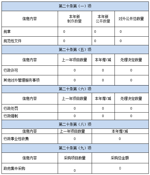 十大靠谱外围APP平台