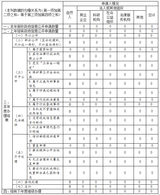 十大靠谱外围APP平台