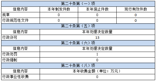 十大靠谱外围APP平台