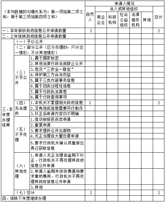 十大靠谱外围APP平台