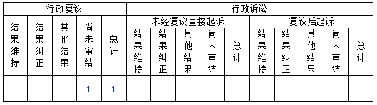 十大靠谱外围APP平台