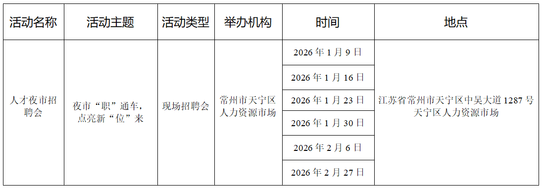 十大靠谱外围APP平台
