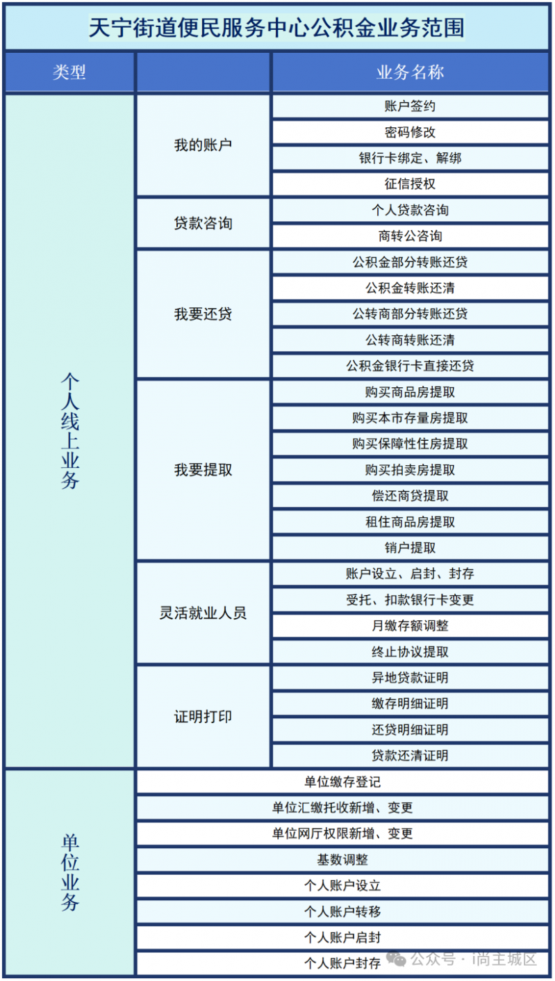 十大靠谱外围APP平台