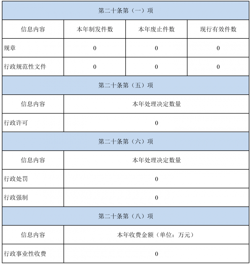 十大靠谱外围APP平台