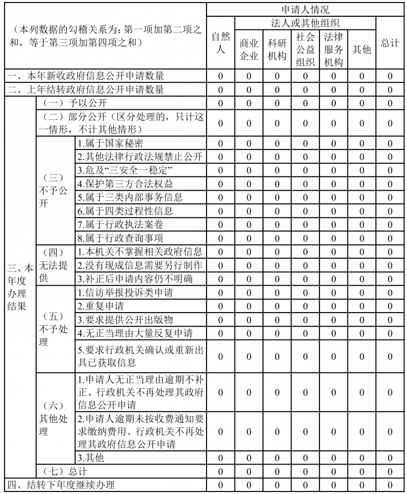 十大靠谱外围APP平台