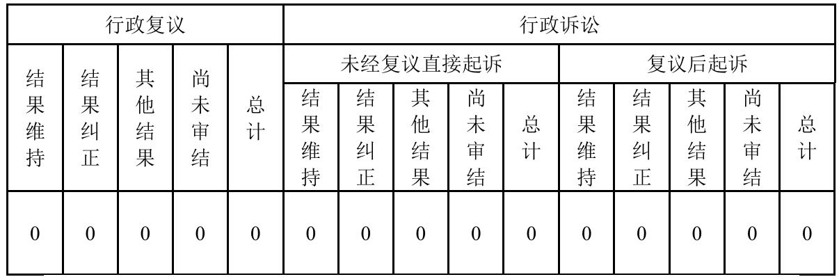 十大靠谱外围APP平台