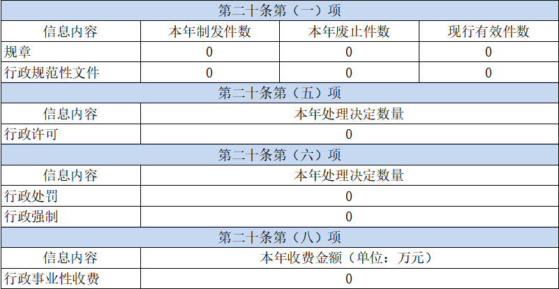 十大靠谱外围APP平台