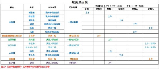 十大靠谱外围APP平台