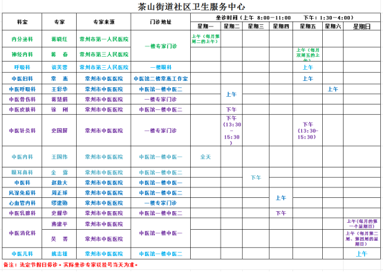 十大靠谱外围APP平台