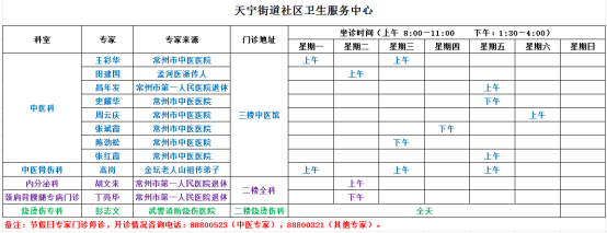 十大靠谱外围APP平台