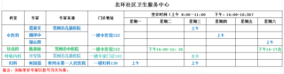 十大靠谱外围APP平台