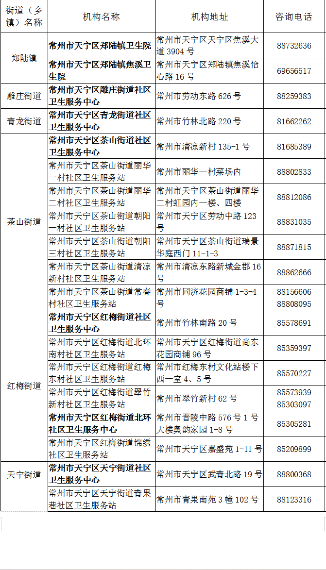 十大靠谱外围APP平台
