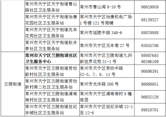 十大靠谱外围APP平台