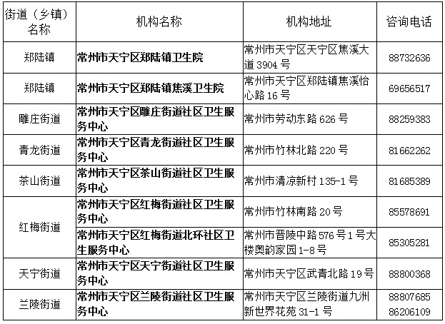 十大靠谱外围APP平台