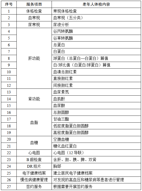 十大靠谱外围APP平台