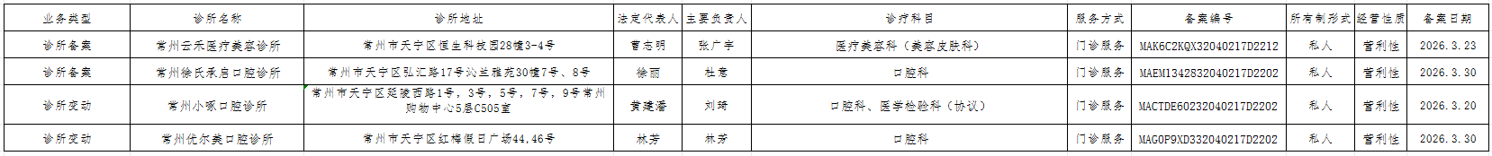 十大靠谱外围APP平台