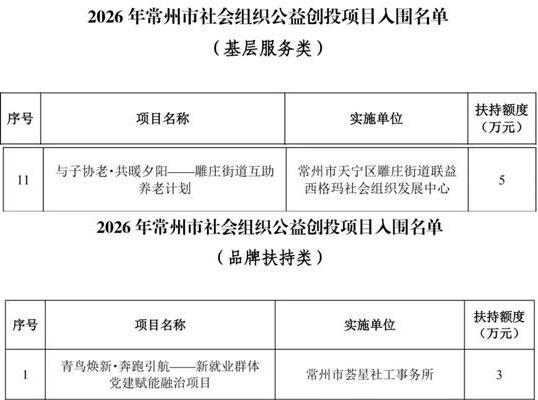 十大靠谱外围APP平台