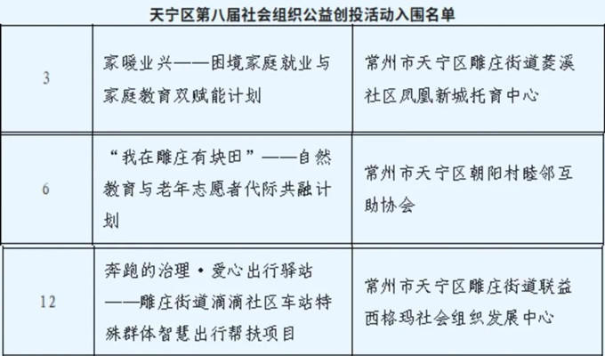 十大靠谱外围APP平台