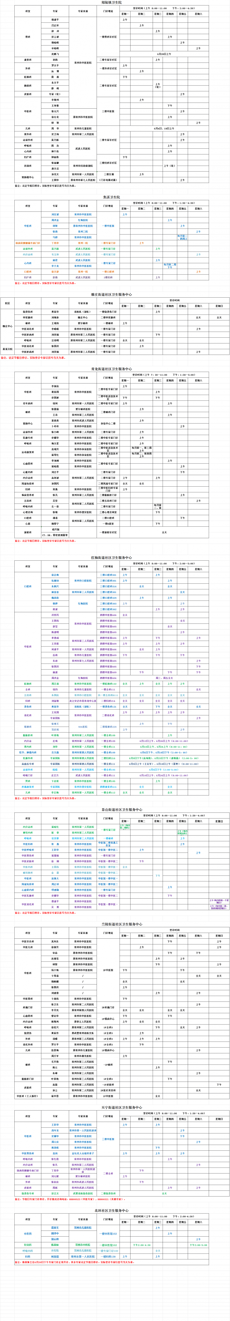 十大靠谱外围APP平台