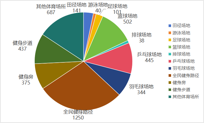 十大靠谱外围APP平台