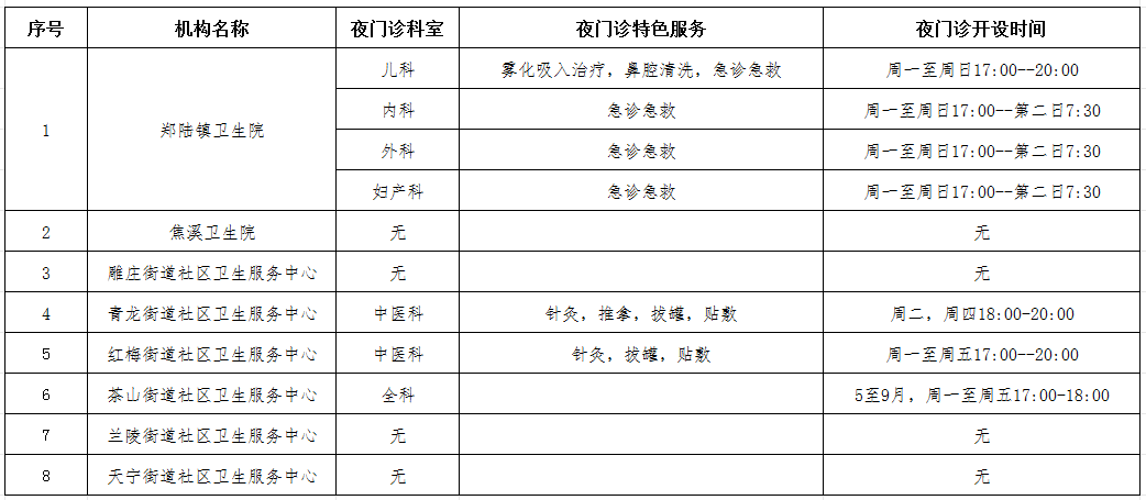 十大靠谱外围APP平台