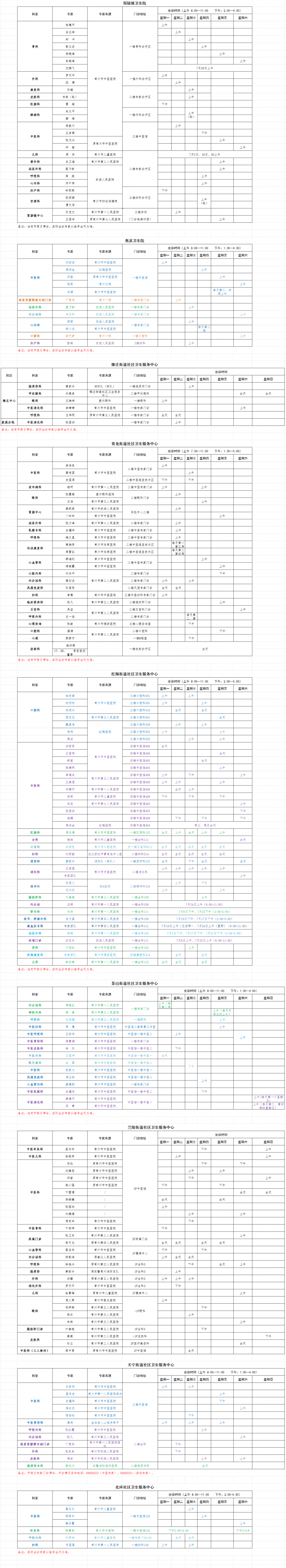 十大靠谱外围APP平台